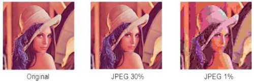 Compresion de imágenes como estrategia SEO