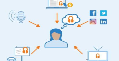 Tecnicas de márketing veterinario para atraer clientes a la clínica